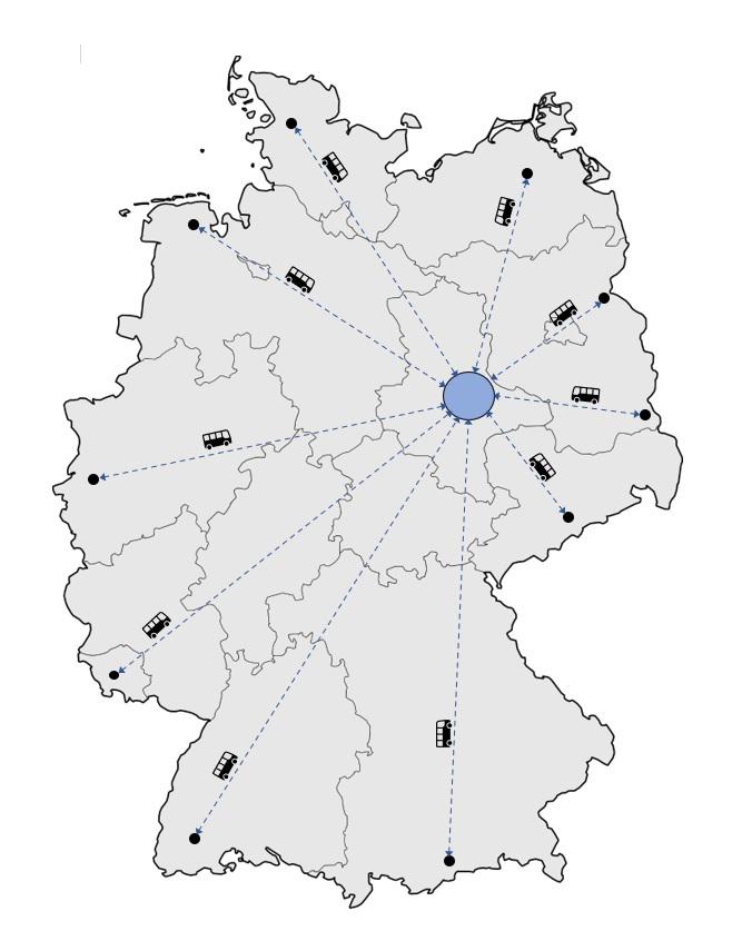 Bus mieten für Betriebsausflüge